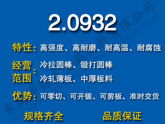 2.0932X~