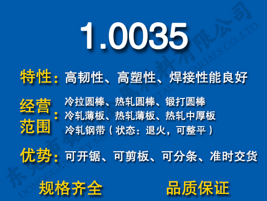 1.0035̼�Y(ji��)�