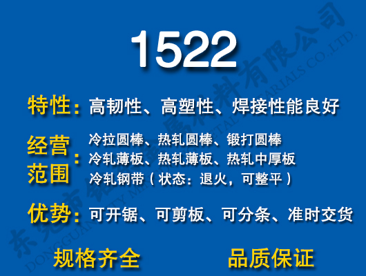 1522̼�Y(ji��)�