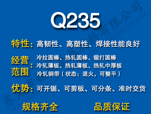 Q235̼�Y(ji��)�