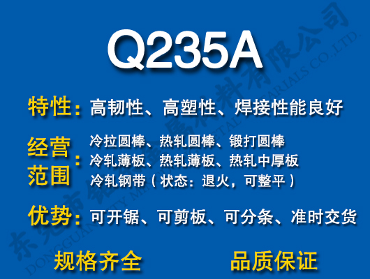 Q235A̼�Y(ji��)�